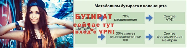 спайс Богородицк